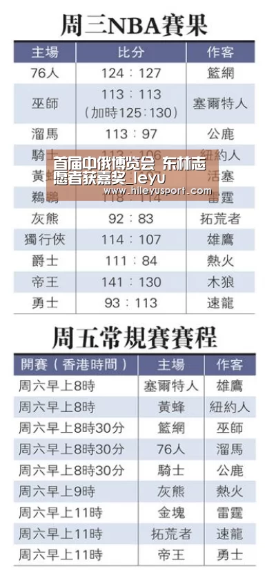 首届中俄博览会  东林志愿者获嘉奖_leyu