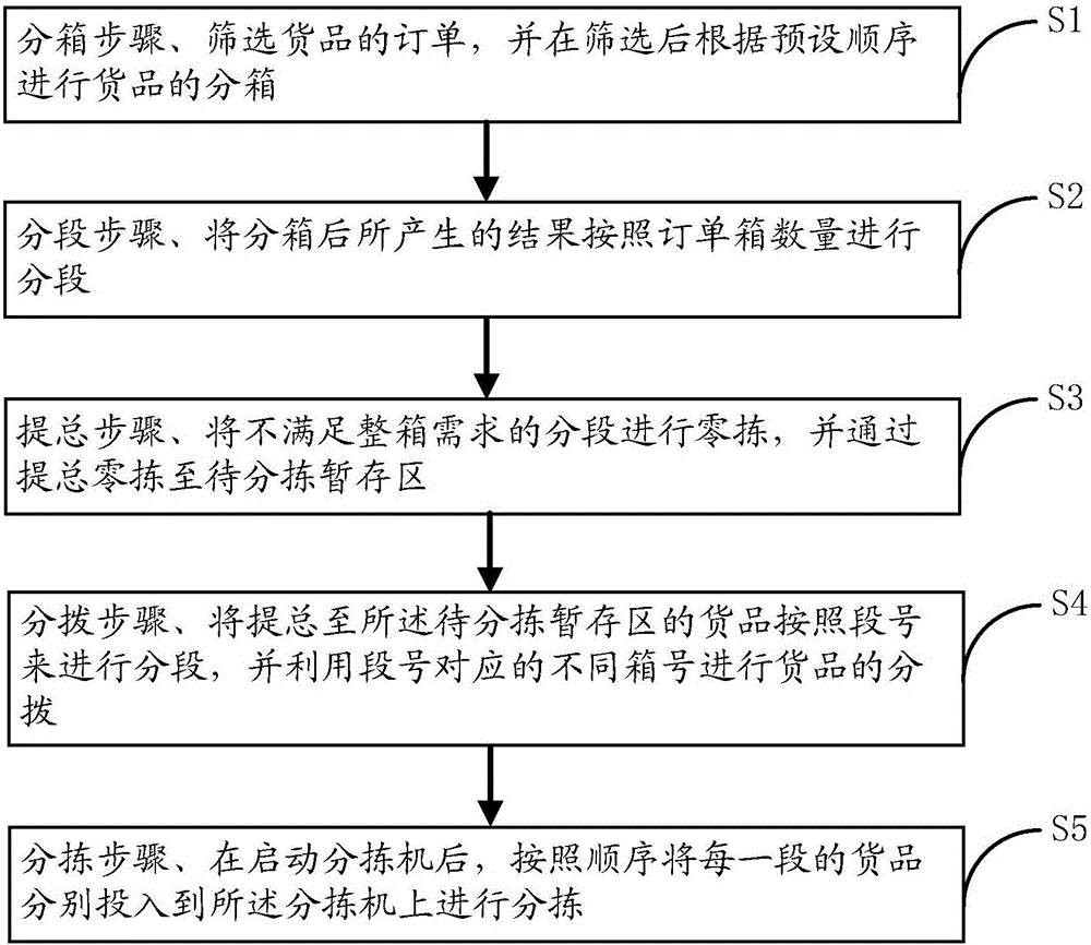 经济管理学院学生在全国导游大赛中获奖“leyu”(图2) 乐鱼体育
