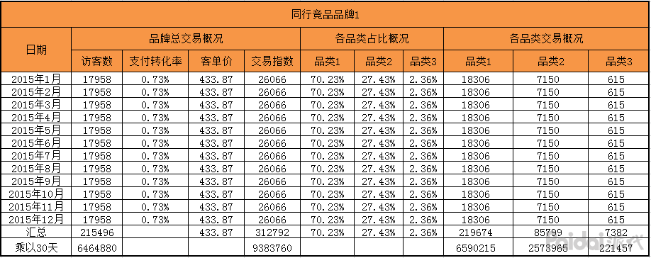 学校第四十九届田径暨阳光体育运动会胜利召开_leyu(图4) 乐鱼平台