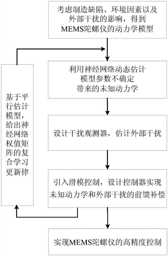leyu_学校举行2017年本科生毕业典礼(图2)