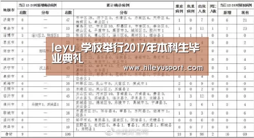 乐鱼平台